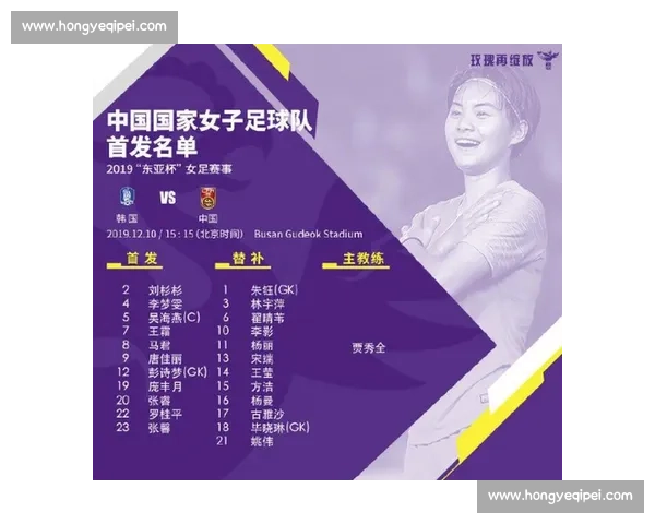 王霜领衔！中国女足东亚杯集训名单公布，三位留洋球员加盟